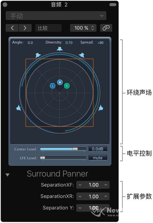 “单声道到环绕声声相器”窗口