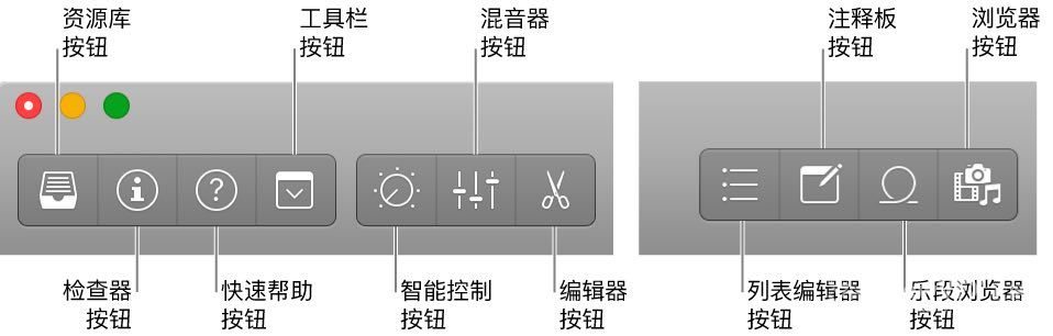 控制栏按钮