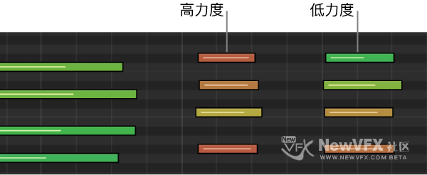 钢琴卷帘编辑器中使用不同颜色表示的音符力度