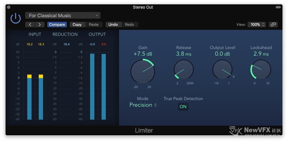 limiter