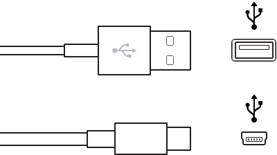 USB A 类或 B 类接头