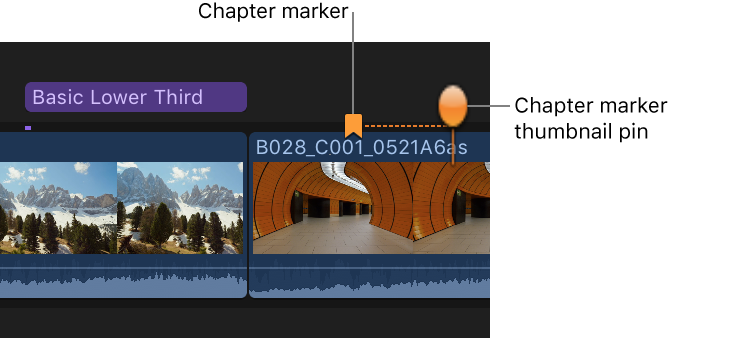 时间线中的片段上的章节标记和章节标记缩略图大头针