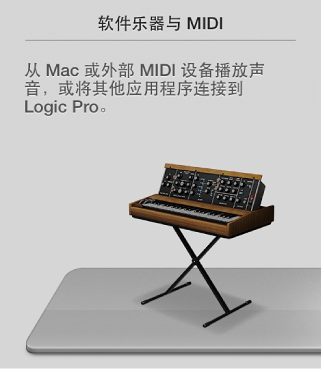 图。 选择“新轨道”对话框中的“软件乐器与 MIDI”按钮。