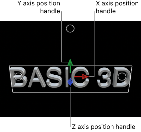 检视器中的 3D 字幕，带有 X、Y 和 Z 轴的位置控制柄