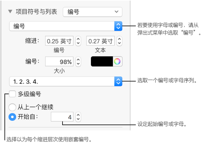 用于更改列表的数字样式和间距的控制