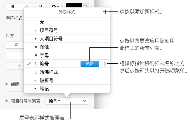 “列表样式”弹出式菜单，带有表示覆盖的星号、“新样式”按钮的标注以及用于管理样式的选项的子菜单