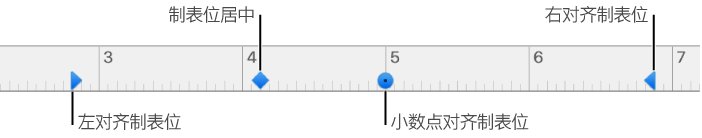 含左右段落页边空白、首行缩进以及左、居中、小数点和右对齐制表符的标记的标尺