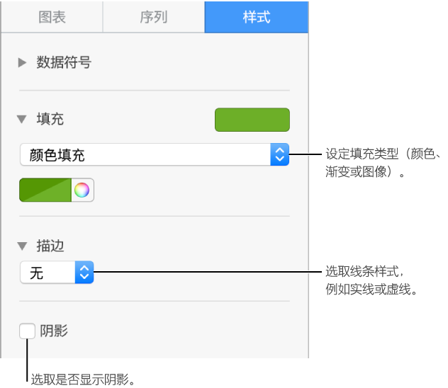 用于更改数据序列的外观的控制