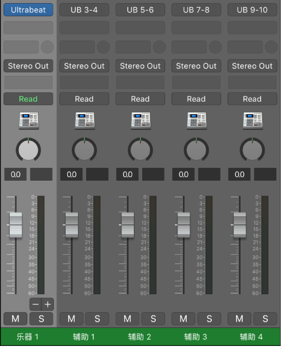 图。分配至 Ultrabeat 多输出乐器的辅助通道条。