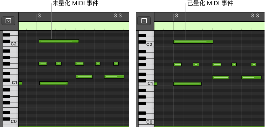 图。显示钢琴卷帘中未量化和已量化的 MIDI 事件的一对图像。