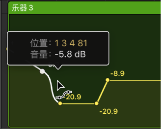 图。使用自动化曲线工具拖移自动化曲线。