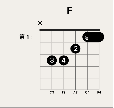 图。和弦网格上的横按指法。